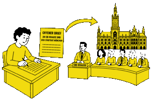 Offener Brief an OB und Stadtrat